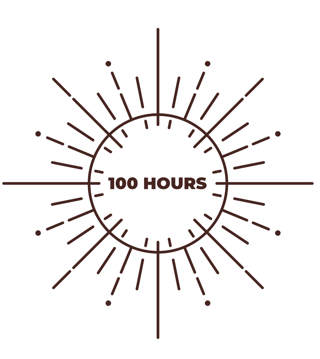 100 hours fundamental yoga course in goa