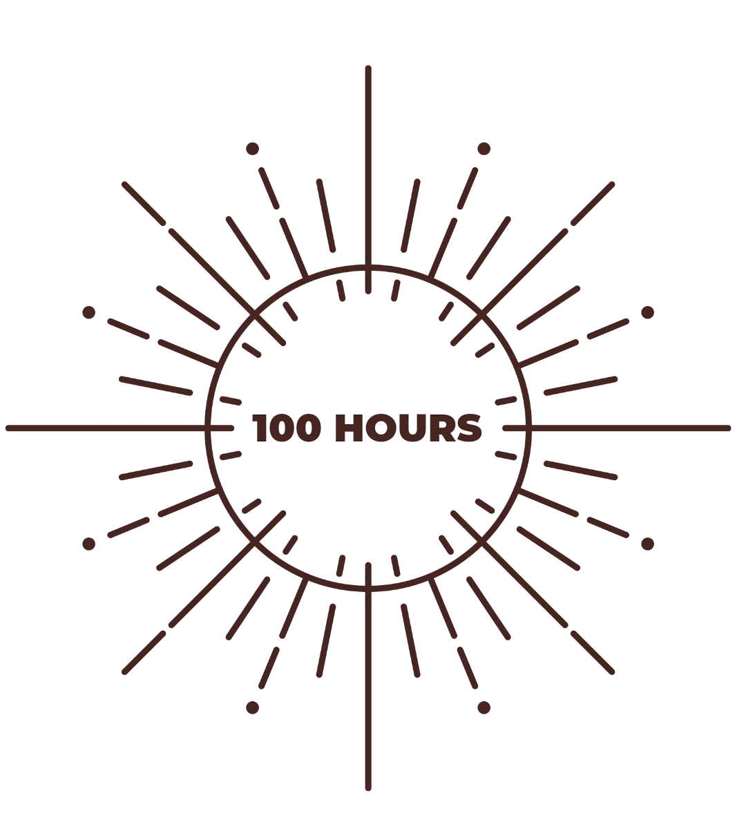 100 hours fundamental yoga course in goa