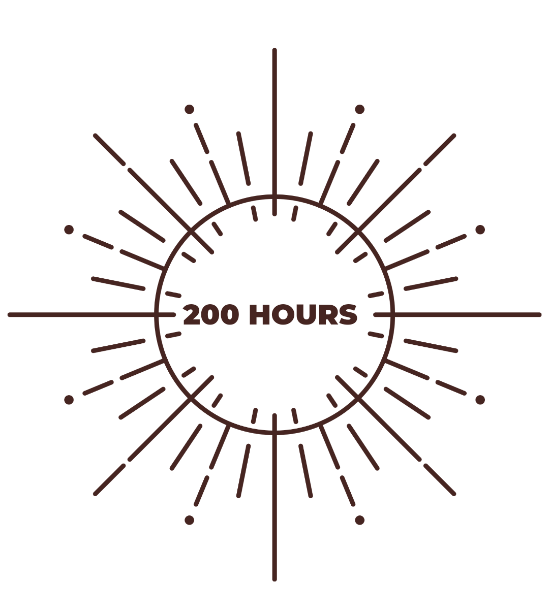 200 hours yttc in goa certification